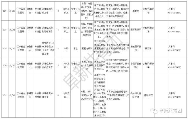 2021辽宁省人口与计划生育条例_辽宁省计划生育证明