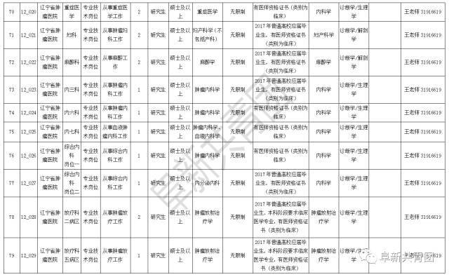 2021辽宁省人口与计划生育条例_辽宁省计划生育证明