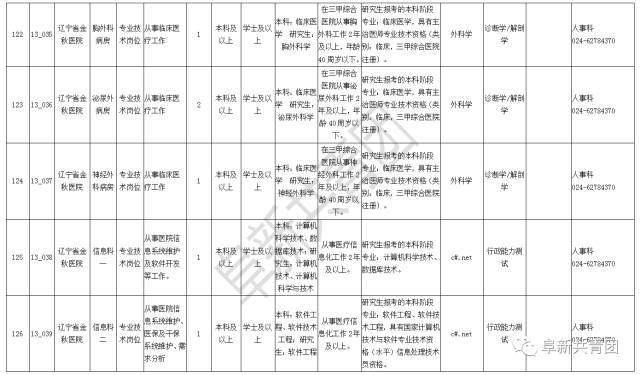 2021辽宁省人口与计划生育条例_辽宁省计划生育证明