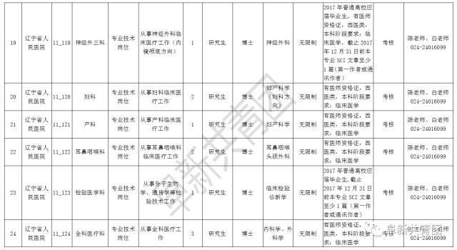 2021辽宁省人口与计划生育条例_辽宁省计划生育证明(2)