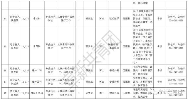 2021辽宁省人口与计划生育条例_辽宁省计划生育证明(2)