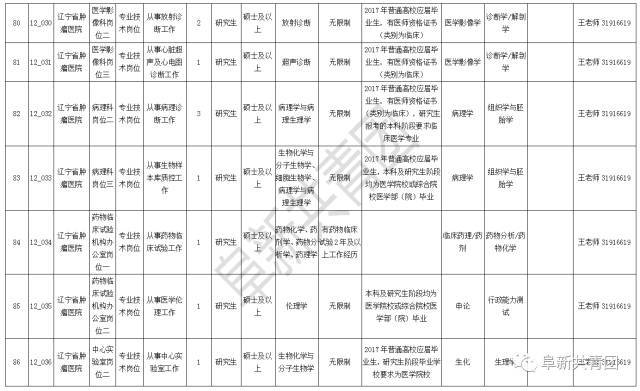 2021辽宁省人口与计划生育条例_辽宁省计划生育证明(2)