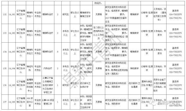 2021辽宁省人口与计划生育条例_辽宁省计划生育证明(2)