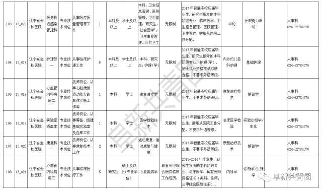 2021辽宁省人口与计划生育条例_辽宁省计划生育证明(2)