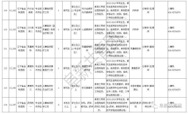 2021辽宁省人口与计划生育条例_辽宁省计划生育证明