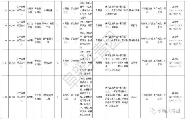 2021辽宁省人口与计划生育条例_辽宁省计划生育证明