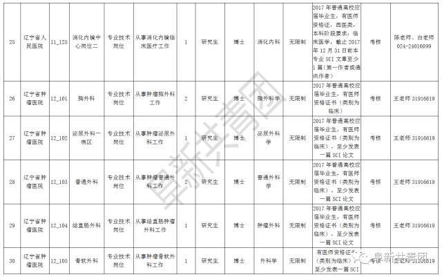 2021辽宁省人口与计划生育条例_辽宁省计划生育证明(3)