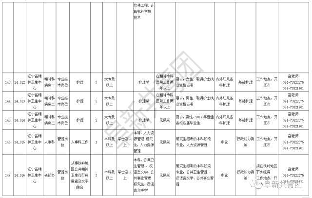 2021辽宁省人口与计划生育条例_辽宁省计划生育证明