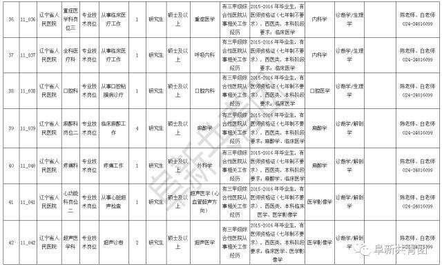 2021辽宁省人口与计划生育条例_辽宁省计划生育证明(2)