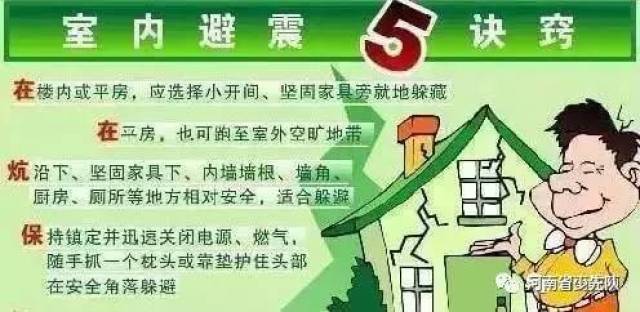 地震来临,学会自救能保命—许昌小记者走进市防震减灾科普馆,学习应