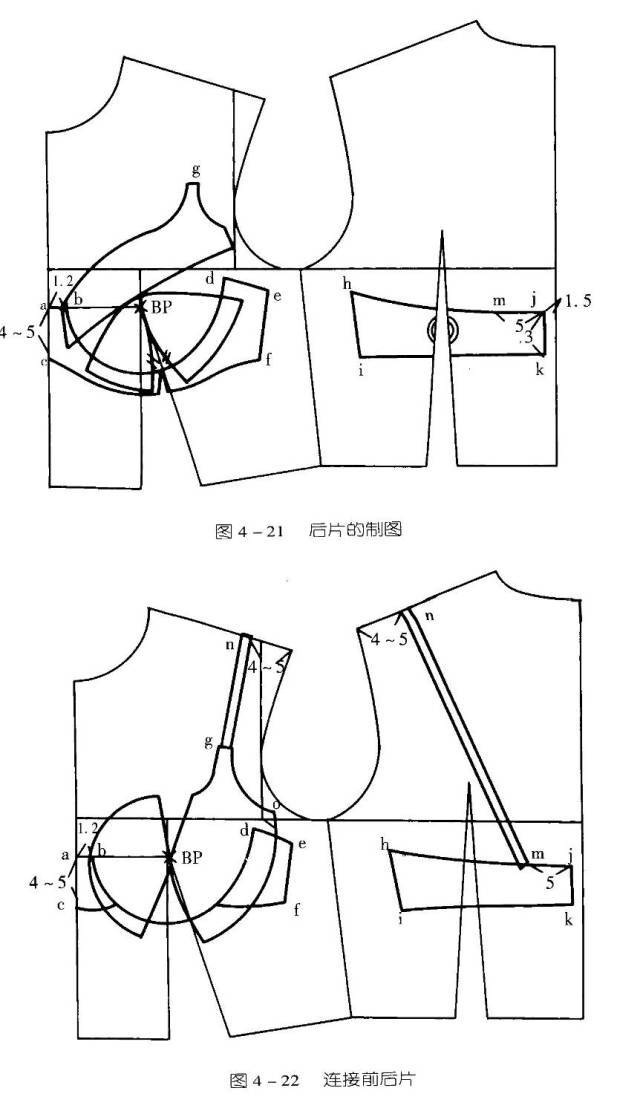 内衣裁剪方法_裤子的裁剪方法图