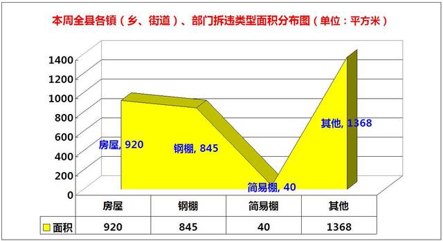 上饶市余干县2021第一季度gdp_一季度GDP增长不及预期,为何大盘还反而上涨了(3)