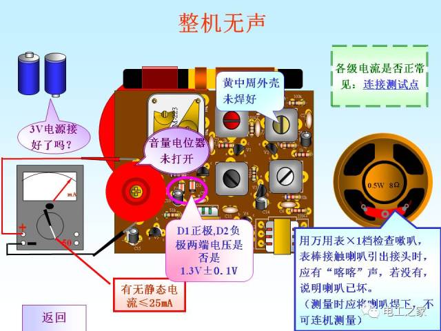 电子电工教学之hx108-2 收音机的安装