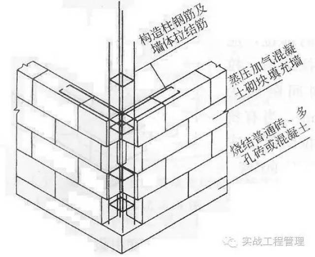 构造柱钢筋安装与砌体拉结筋预埋