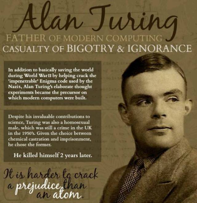 英文名称:alan turing