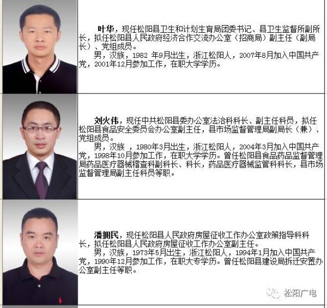 松阳县拟提拔任用县管领导干部任前公示通告