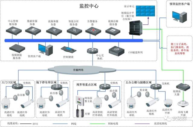 弱电体例简介docx