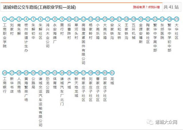 2017诸城市区,乡镇公交路线,公共自行车站点汇总