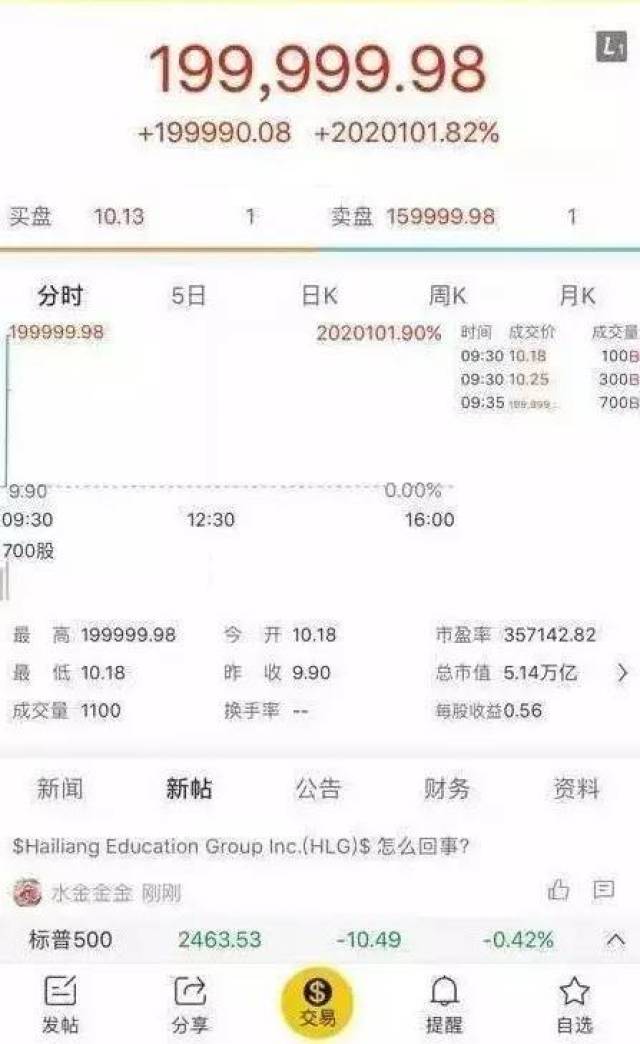 苹果公司一年的gdp是多少_富可敌国,用数据对比来看看苹果公司市值突破8000亿美元的威力(3)