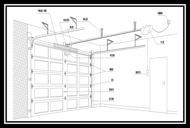 安装车库门的配件,车库门都有哪些配件