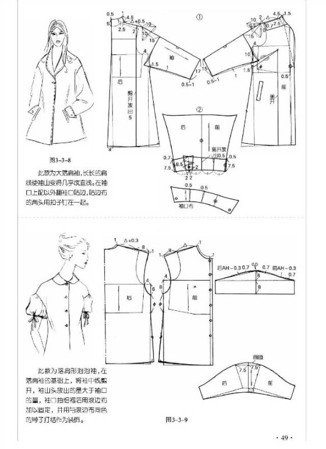 价值很高的袖子制版资料【必藏】