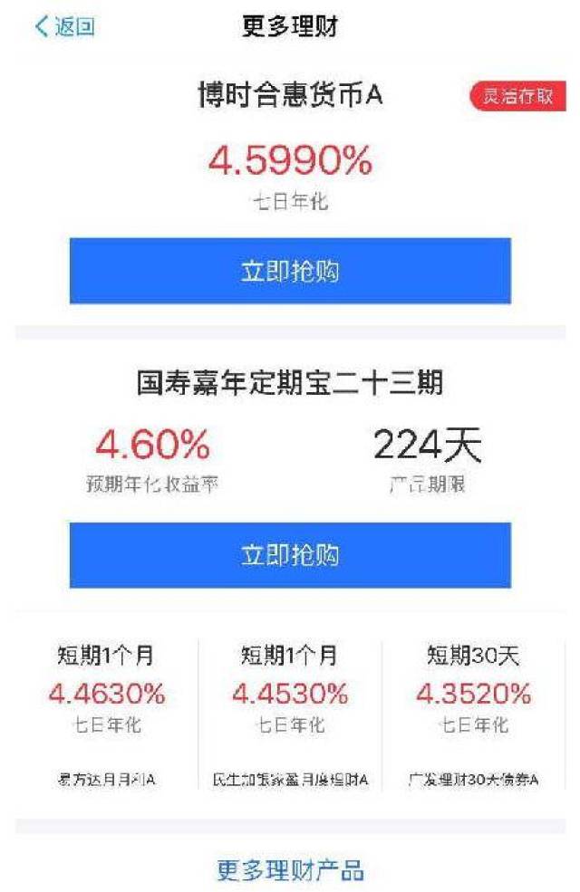 小编买入了100元的博时合惠货币a,并用小编的中国银行(601988)储蓄卡