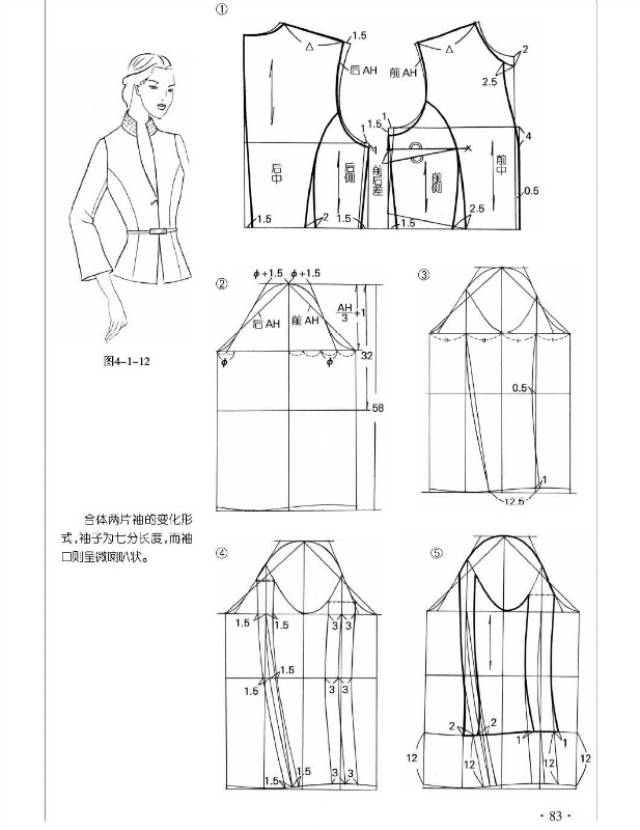 价值很高的袖子制版资料【必藏】