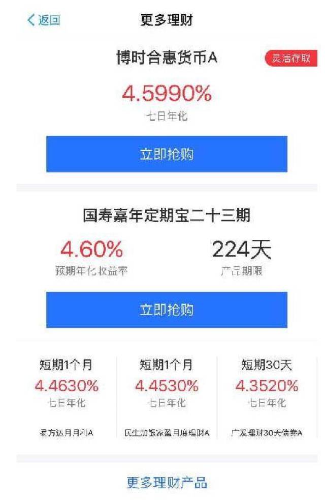 小编选择了可灵活存取的博时合惠货币a,点击"立即抢购",进入购买页面.