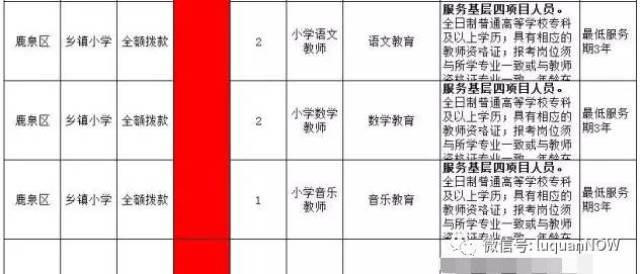 鹿泉招聘信息_2019平乡县招聘融媒体 民政社会救助工作人员准考证打印入口 已开通