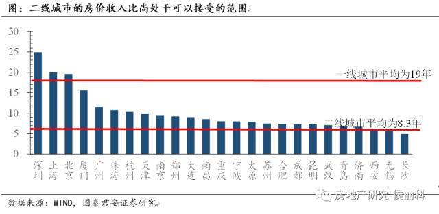 人口回流_2018深圳楼市要闻 第2页 房市头条