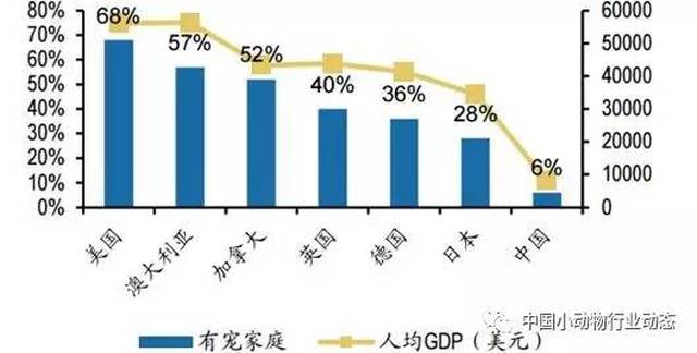 我国gdp是每月公开吗_我国gdp变化趋势(3)