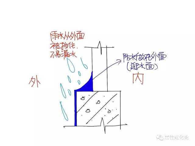 边水往事参差不齐的东南亚叙事影像