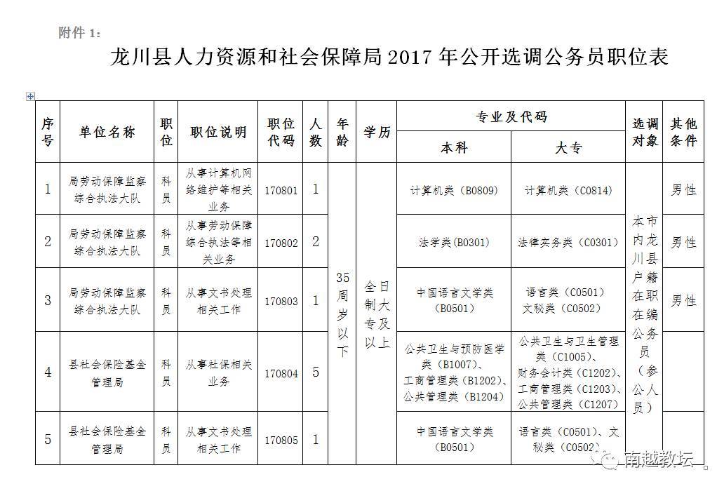 龙川县人口介绍_龙川县田家炳中学(2)