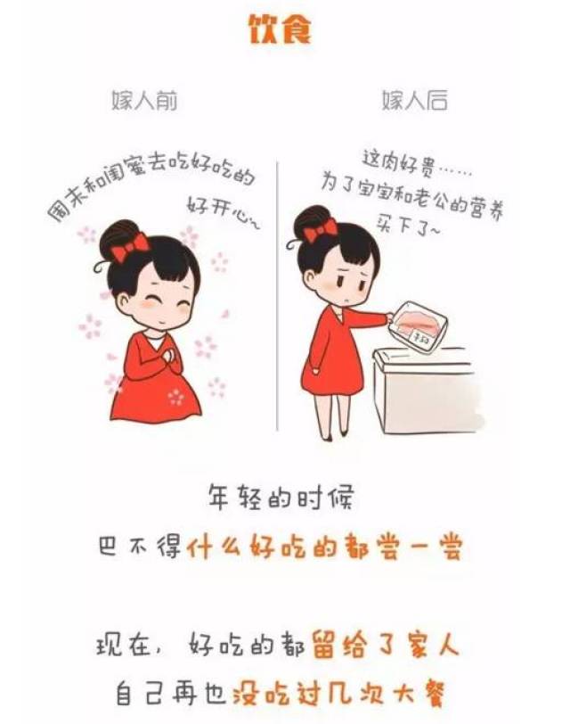 女人的婚前婚后生活,你绝对也这样!