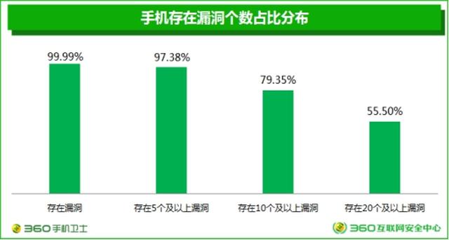 三星lg在越南gdp占比_热土越南 迄今为止关于越南最系统最详细的调研报告(2)