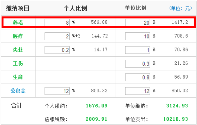 新津县多少人口_新津县人民医院图片