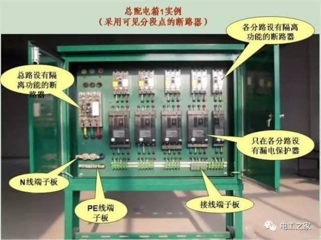 配电箱的电气安装板上必须分设n线端子板和pe线端子板. 9.