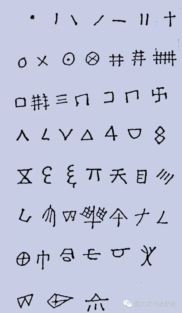 关于文字刻划符号,郭沫若先生曾对半坡陶文进行认真研究,认为"刻划的