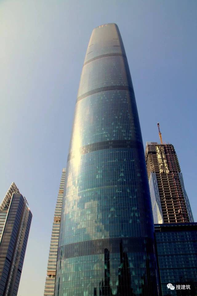 世界上最高的25座摩天大厦vs宁波最高的10座摩天大厦