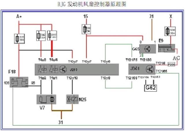 捷达风扇控制器,从原理车型症状分析