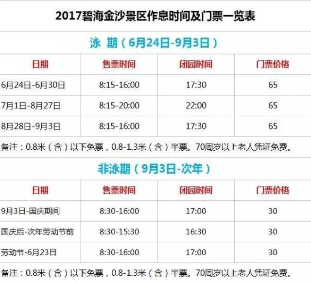 碧海金沙将于6月24日-9月3日期间开放泳场 景区作息时间及门票一览表