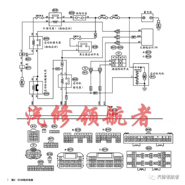 斯巴鲁森林人保险盒图 斯巴鲁保险盒中文翻译