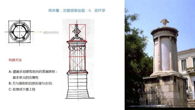 雅典卫城的建造标志着西方古典建筑的成熟和完善,是古希腊最杰出的