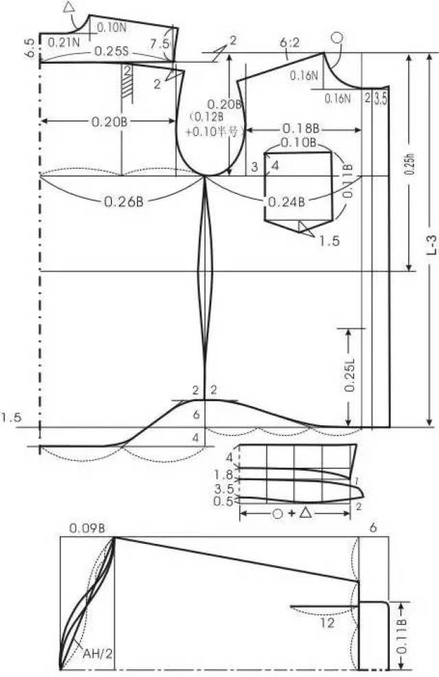 比例法制图 | 男,女衬衫的结构设计与制图