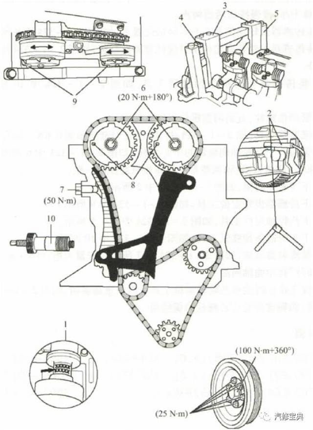 【正时】最新宝马正时n52,b25