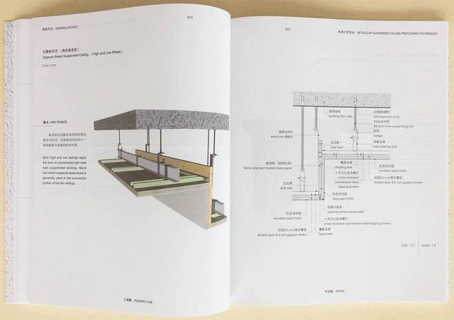 吊顶工艺节点图 包括贴顶式,悬吊式,卡式承载龙骨,高低造差式,常规灯