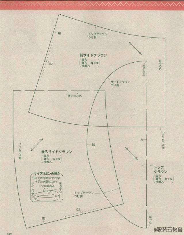 图纸集 | 21种帽子的纸样及制作资料