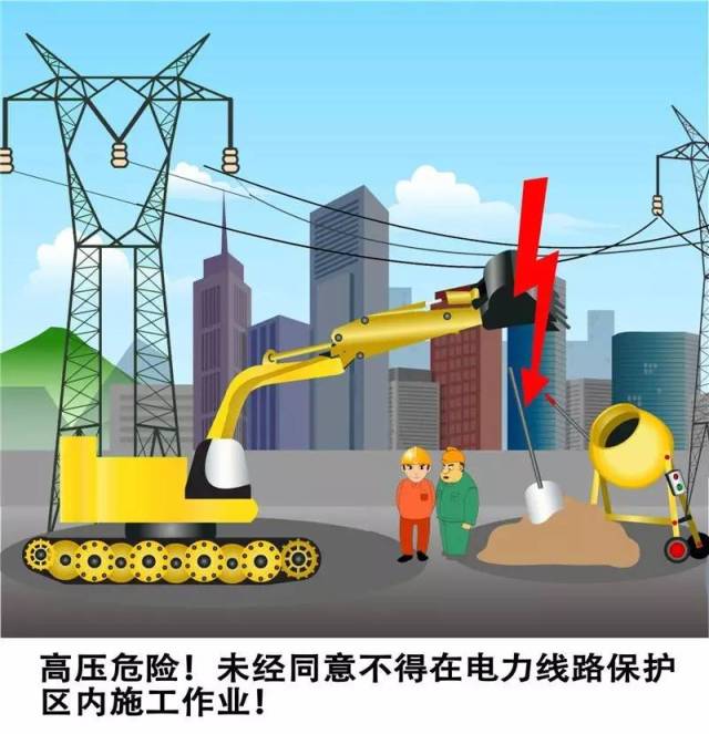 电力线路防外力破坏宣传漫画(高清无水印版)