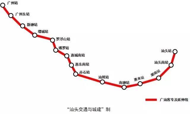 前几天,铁总与省联合在汕头市举办汕尾-汕头高铁预可行性