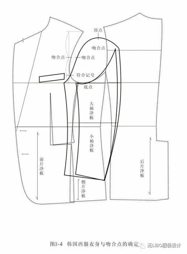 男西装制版图(款式/结构/放缝/工艺)